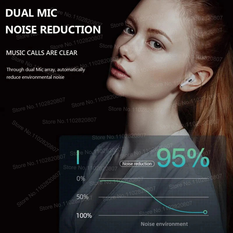Wireless Earphone Bluetooth Earpods for iPhone Android Airpods Pro 4 Earphones for Apple  Pro 2 Headset Headphone Accessories